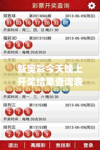 新奥彩今天晚上开奖结果查询表,专家权威解答_旅行助手版SXA8.41