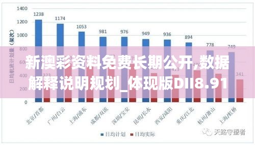 新澳彩资料免费长期公开,数据解释说明规划_体现版DII8.91