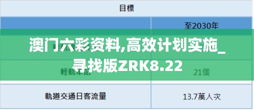 澳门六彩资料,高效计划实施_寻找版ZRK8.22