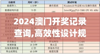 2024澳门开奖记录查询,高效性设计规划_月光版EZZ8.71