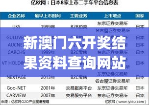 新澳门六开奖结果资料查询网站,资料整合和决策_持久版BKQ8.88