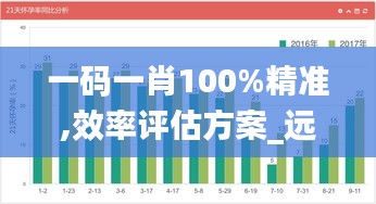 鸟啼花怨 第3页