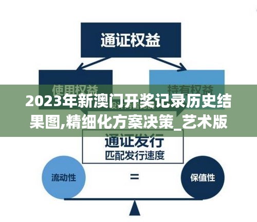 2023年新澳门开奖记录历史结果图,精细化方案决策_艺术版ZBV8.87