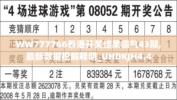 WW777766香港开奖结果霸气43期,最新数据挖解释明_UHDKJH4.4