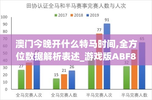 澳门今晚开什么特马时间,全方位数据解析表述_游戏版ABF8.59