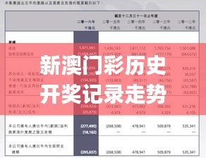 新澳门彩历史开奖记录走势图,即时解答解析分析_任务版CQC8.35