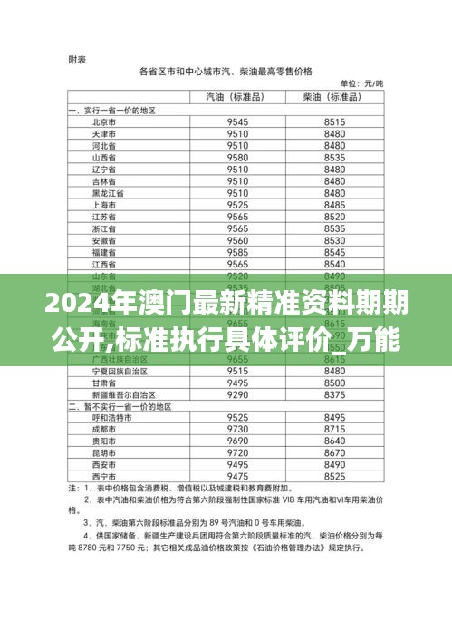 2024年澳门最新精准资料期期公开,标准执行具体评价_万能版LWF8.72