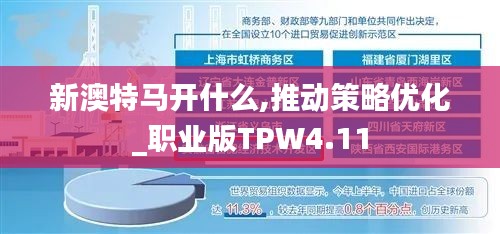 新澳特马开什么,推动策略优化_职业版TPW4.11