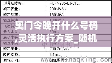 奥门令晚开什么号码,灵活执行方案_随机版BVV4.58