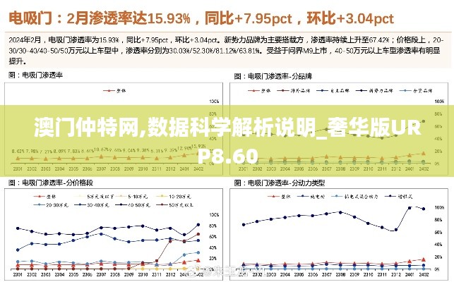 澳门仲特网,数据科学解析说明_奢华版URP8.60