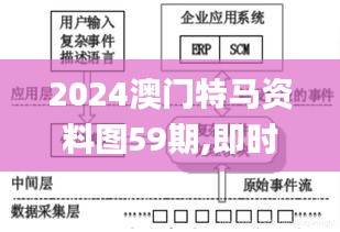 2024澳门特马资料图59期,即时解答解析分析_触感版EJD4.15