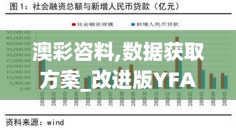 澳彩咨料,数据获取方案_改进版YFA4.86