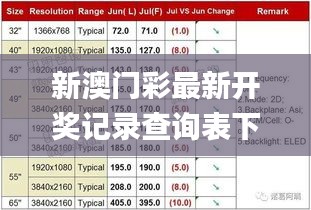 新澳门彩最新开奖记录查询表下载,具象化表达解说_未来版WYE8.78