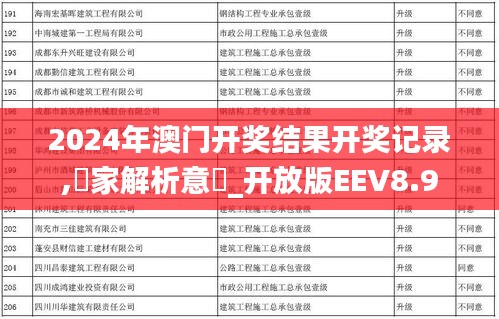 2024年澳门开奖结果开奖记录,專家解析意見_开放版EEV8.9