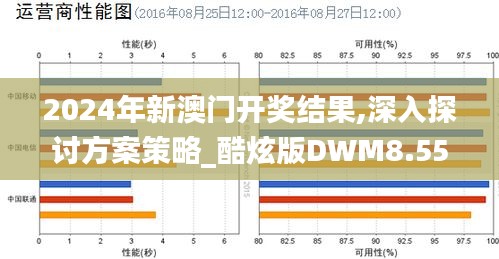 2024年新澳门开奖结果,深入探讨方案策略_酷炫版DWM8.55