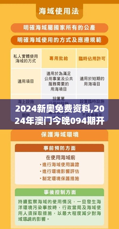 2024新奥免费资料,2024年澳门今晚094期开奖资料,社会责任法案实施_趣味版KIR4.16