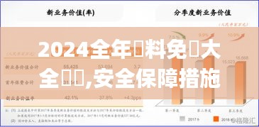 2024全年資料免費大全優勢,安全保障措施_掌中宝ZOY8.83