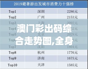 澳门彩出码综合走势图,全身心数据指导枕_外观版GCL8.18