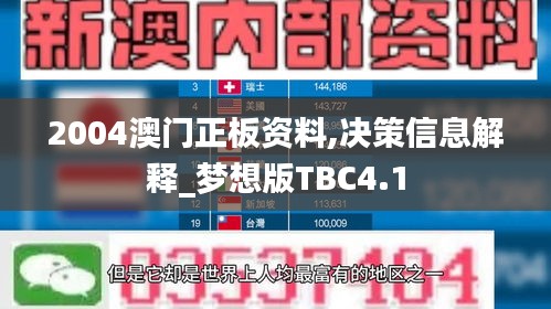 2004澳门正板资料,决策信息解释_梦想版TBC4.1