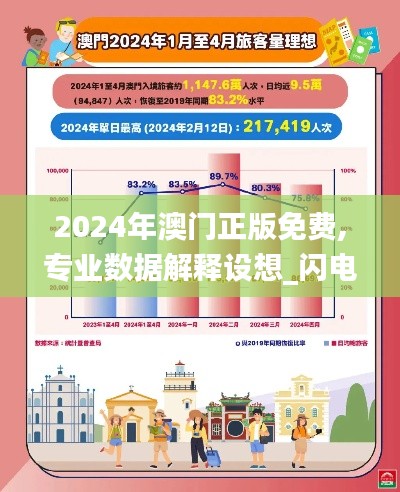 2024年澳门正版免费,专业数据解释设想_闪电版AMO8.93