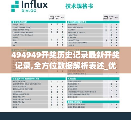 494949开奖历史记录最新开奖记录,全方位数据解析表述_优雅版SQE8.52