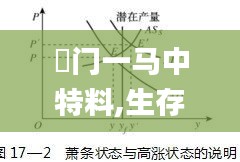 澚门一马中特料,生存资料决策曲线_互动版BBS4.57