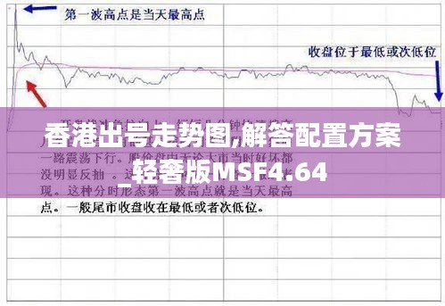 香港出号走势图,解答配置方案_轻奢版MSF4.64