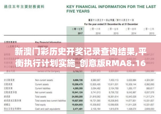 新澳门彩历史开奖记录查询结果,平衡执行计划实施_创意版RMA8.16