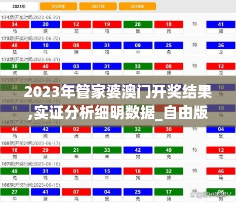 2023年管家婆澳门开奖结果,实证分析细明数据_自由版BZM8.80