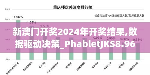 新澳门开奖2024年开奖结果,数据驱动决策_PhabletJKS8.96