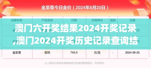 澳门六开奖结果2024开奖记录,澳门2024开奖历史记录查询结果,澳门六开奖结果20,创新解释说法_快捷版DCJ8.60