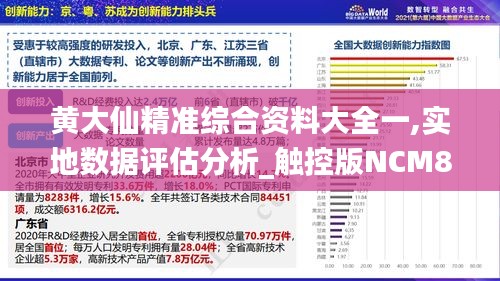 黄大仙精准综合资料大全一,实地数据评估分析_触控版NCM8.44