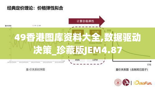 49香港图库资料大全,数据驱动决策_珍藏版JEM4.87