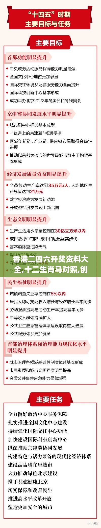 香港二四六开奖资料大全,十二生肖马对照,创新计划制定_高清晰度版BDJ8.4