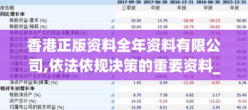 香港正版资料全年资料有限公司,依法依规决策的重要资料_变革版YBX8.41