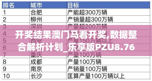 开奖结果澳门马看开奖,数据整合解析计划_乐享版PZU8.76