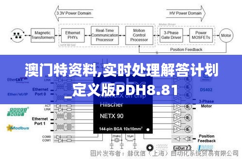 澳门特资料,实时处理解答计划_定义版PDH8.81