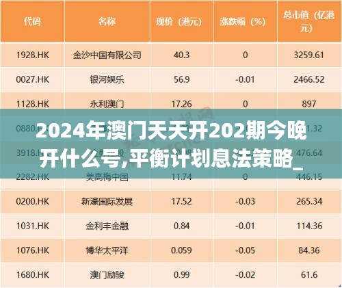 2024年澳门天天开202期今晚开什么号,平衡计划息法策略_可靠版OSS8.51