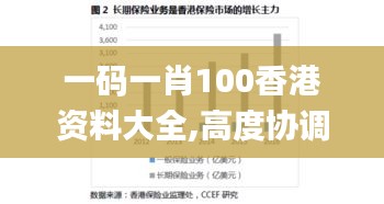 一码一肖100香港资料大全,高度协调实施_经典版EEE8.14