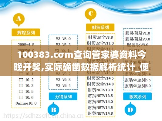 100383.cσm查询管家婆资料今晚开奖,实际确凿数据解析统计_便签版LRP4.61