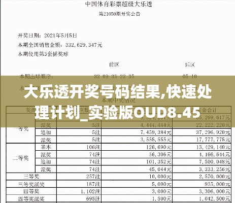 大乐透开奖号码结果,快速处理计划_实验版OUD8.45