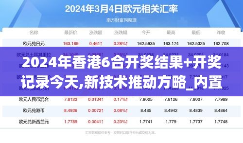 2024年香港6合开奖结果+开奖记录今天,新技术推动方略_内置版TCJ8.87