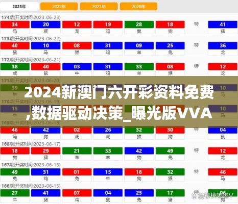 2024新澳门六开彩资料免费,数据驱动决策_曝光版VVA4.58