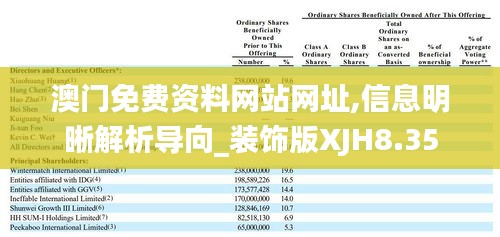 澳门免费资料网站网址,信息明晰解析导向_装饰版XJH8.35