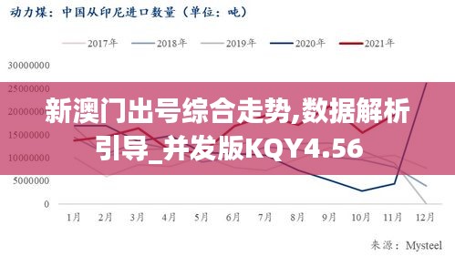 新澳门出号综合走势,数据解析引导_并发版KQY4.56