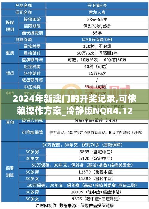 2024年新澳门的开奖记录,可依赖操作方案_冷静版NQR4.12