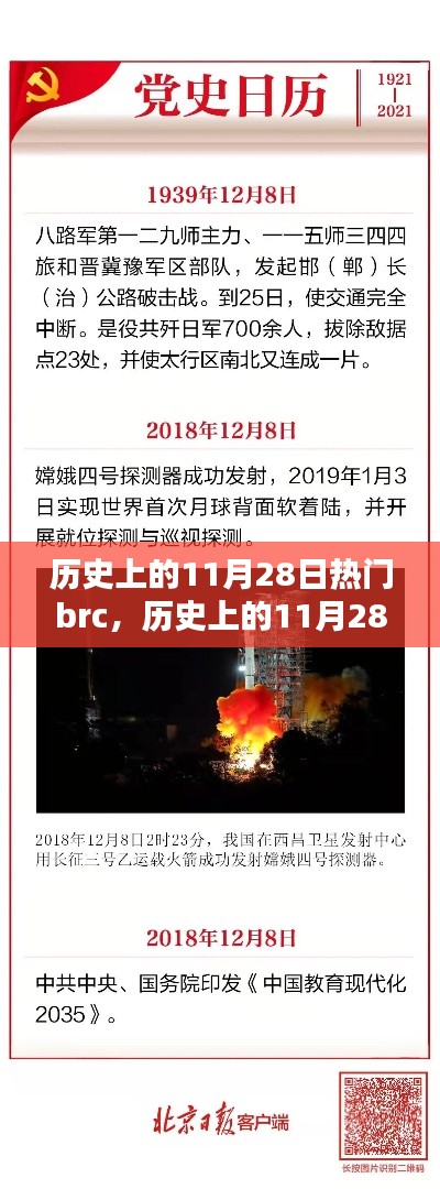 历史上的11月28日热门BRC时刻回顾