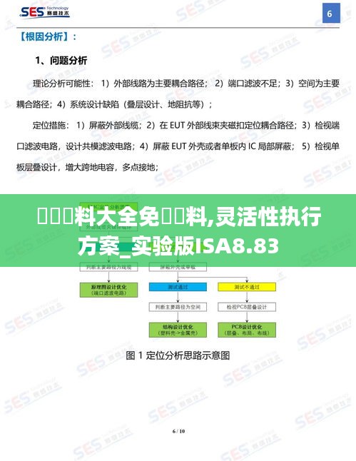 奧門資料大全免費資料,灵活性执行方案_实验版ISA8.83