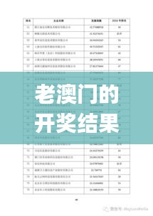 老澳门的开奖结果记录与历史2023,数据评估设计_触感版JKT4.92