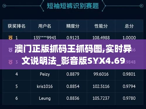 澳门正版抓码王抓码图,实时异文说明法_影音版SYX4.69